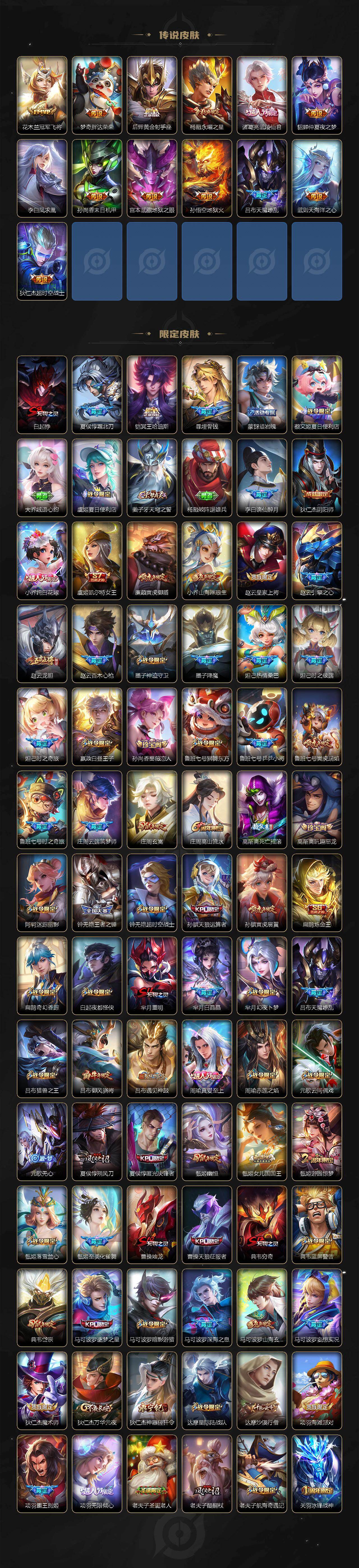 WZCMW496255王者荣耀账号详情图3