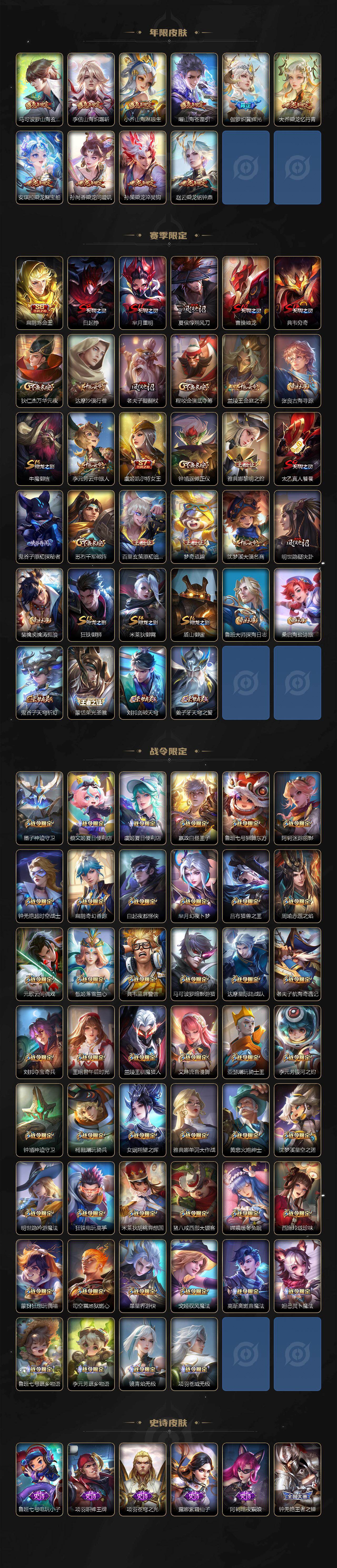 WZCMW496255王者荣耀账号详情图6