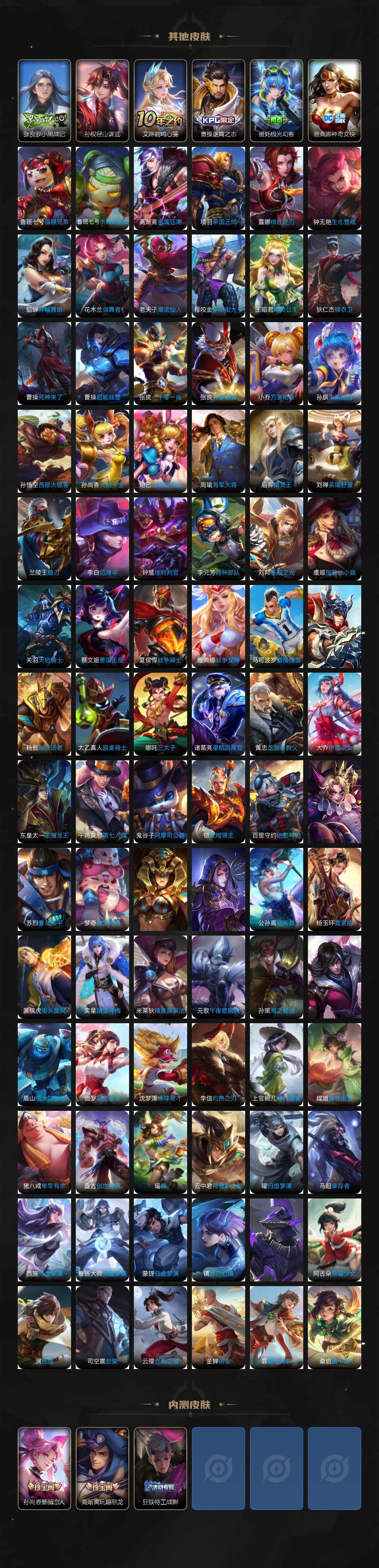 WZCMW496255王者荣耀账号详情图11