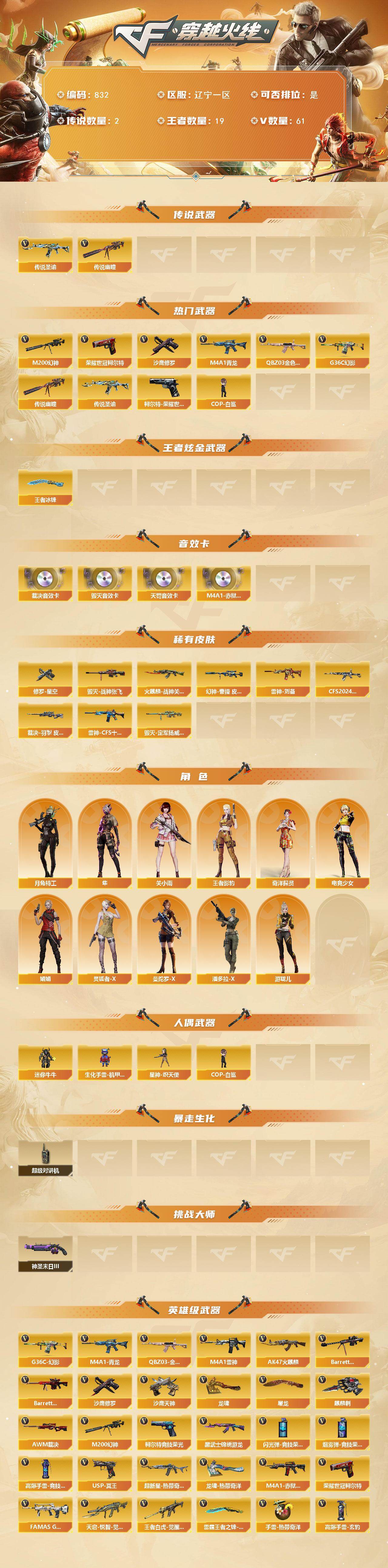 CFCMW422162穿越火线账号详情图2