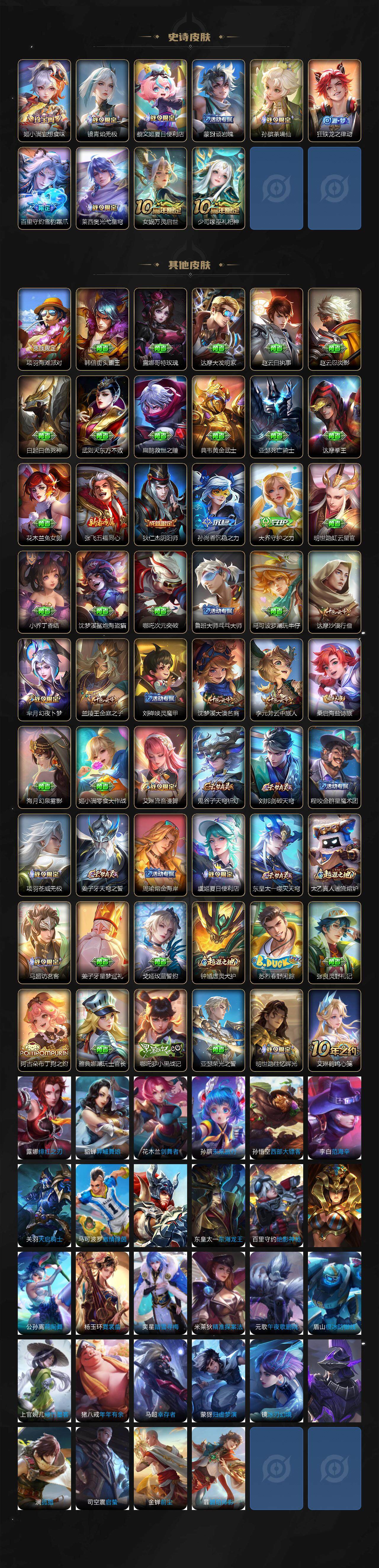 WZCMW410995王者荣耀账号详情图3