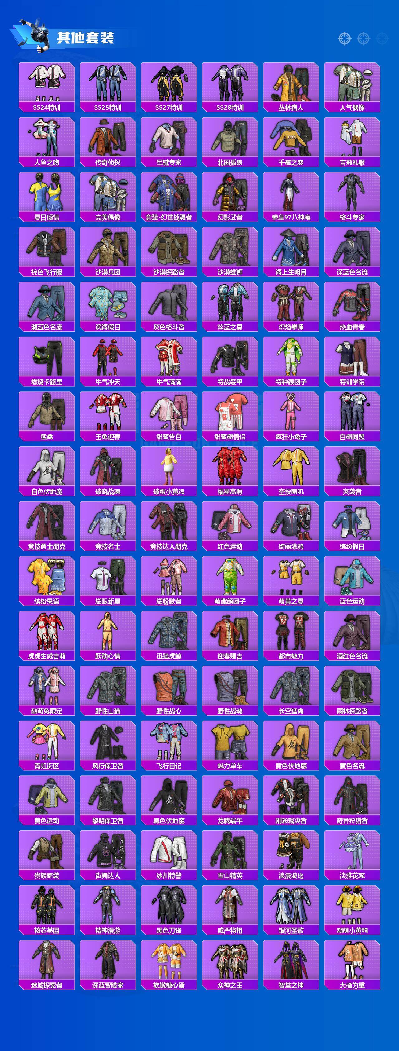 HPLX414751和平精英账号详情图4