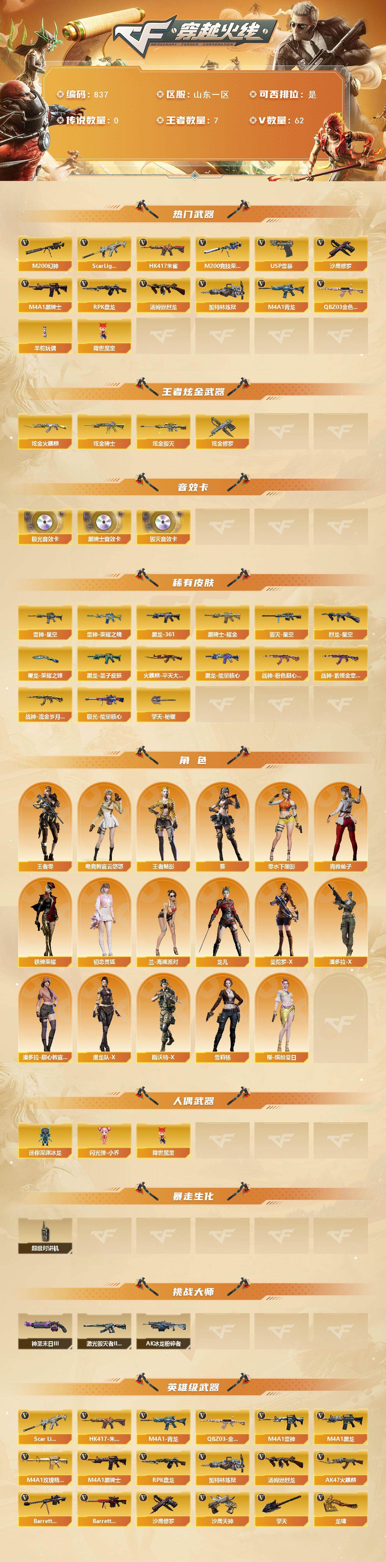 CFCMW421795穿越火线账号详情图2