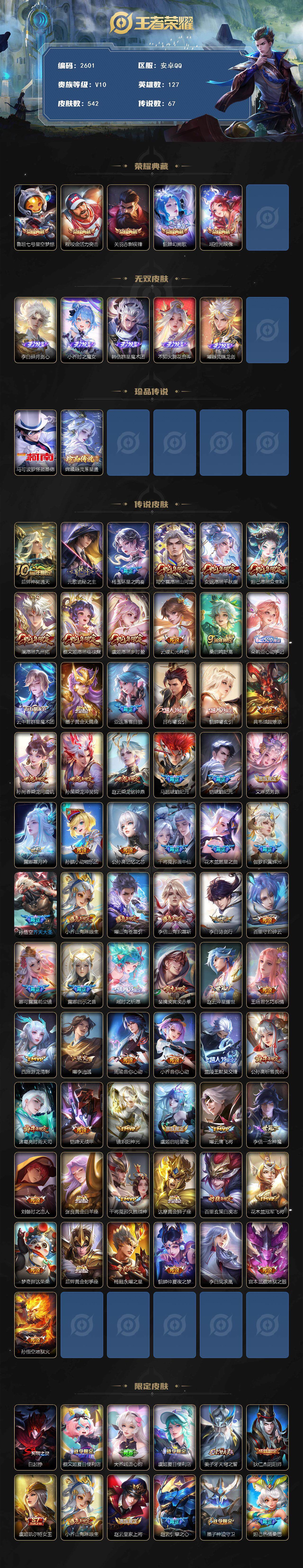 WZCMW411074王者荣耀账号详情图2