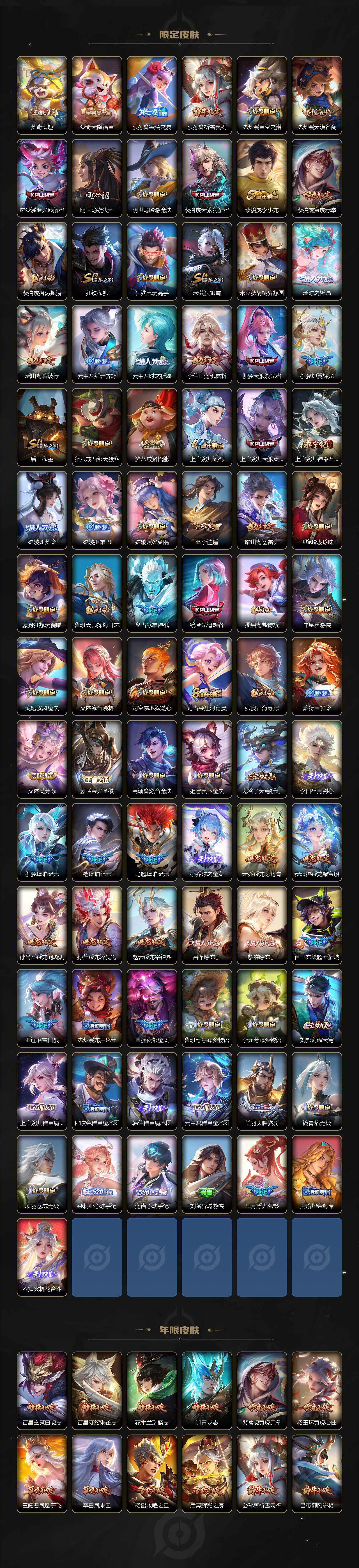 WZCMW411074王者荣耀账号详情图4