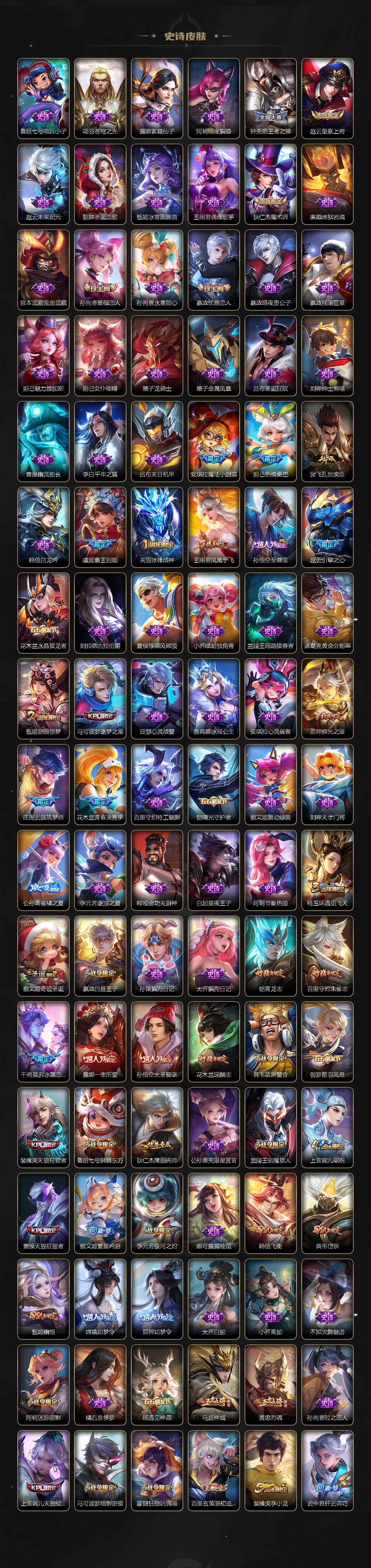 WZCMW411074王者荣耀账号详情图6