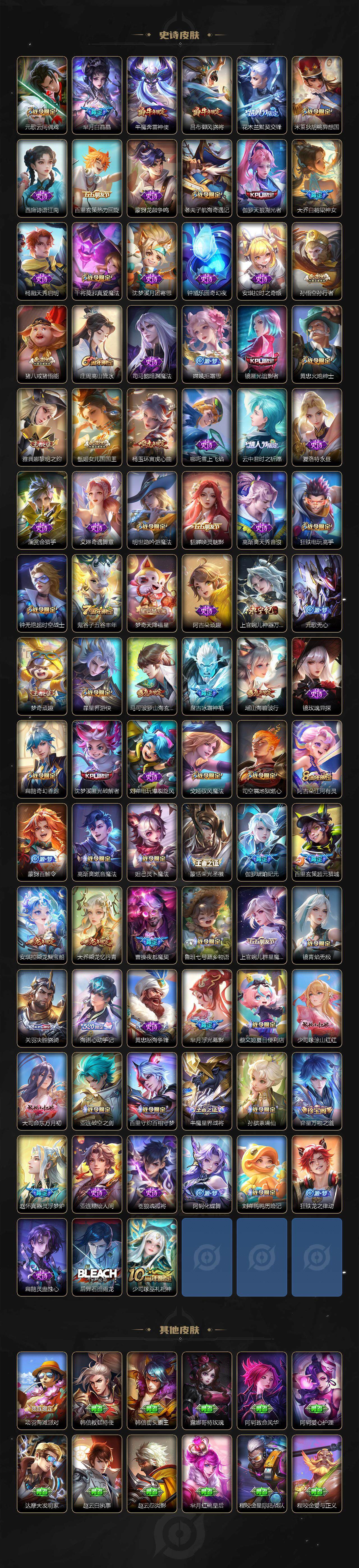 WZCMW411074王者荣耀账号详情图7