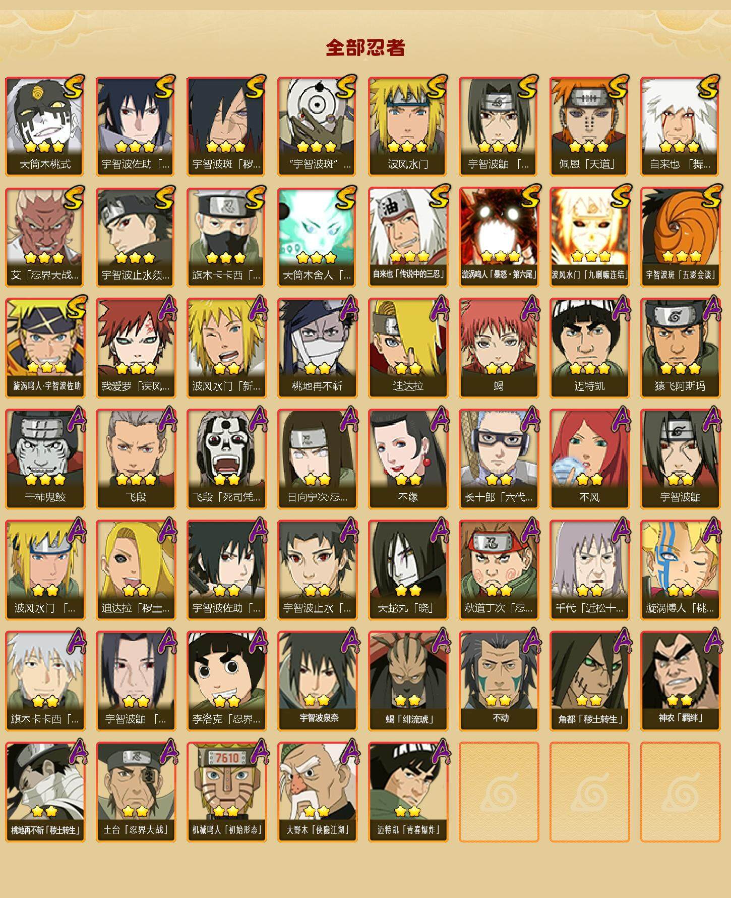 HYLFY40529火影忍者账号详情图2