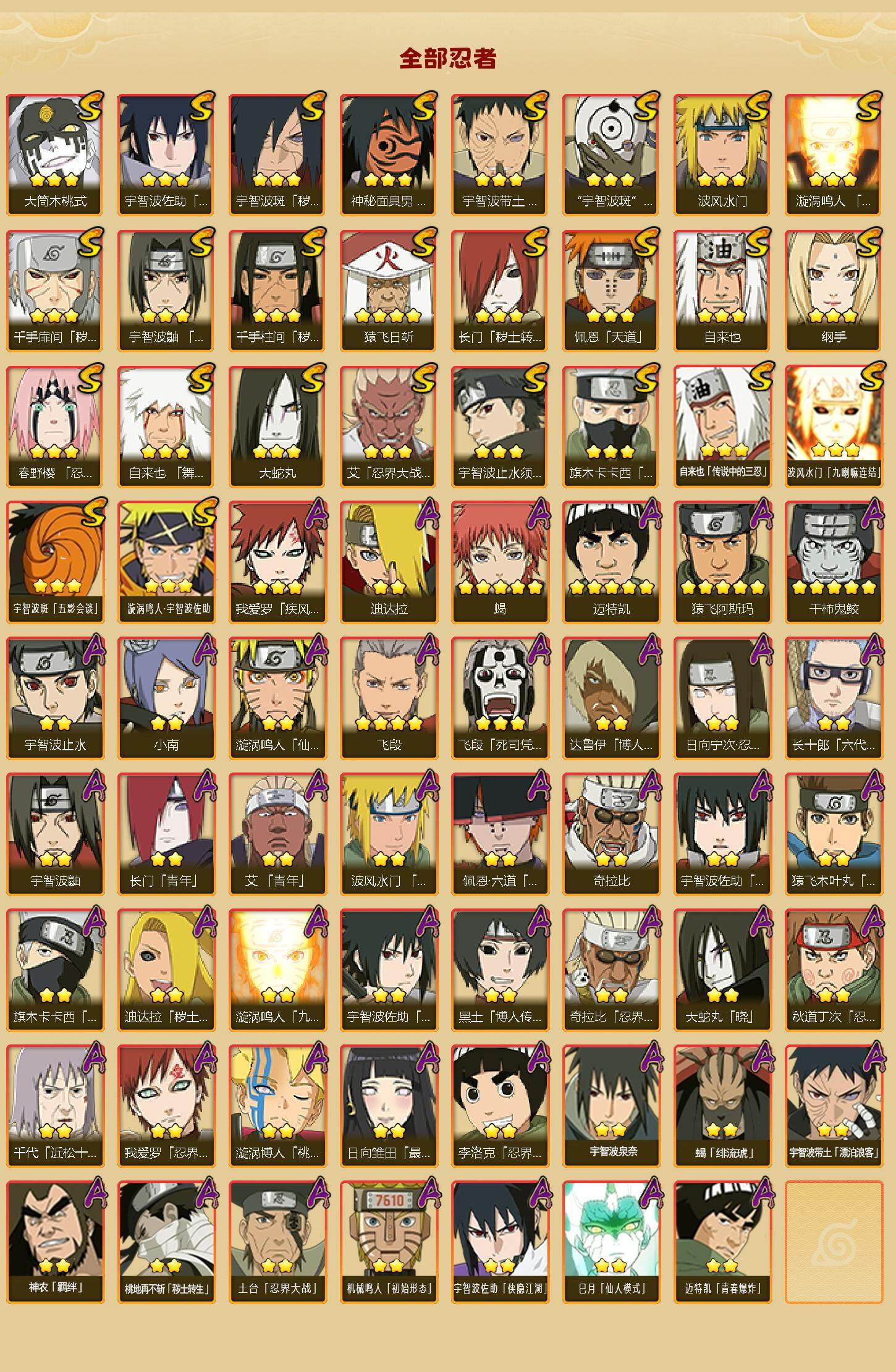 HYLFY40531火影忍者账号详情图2