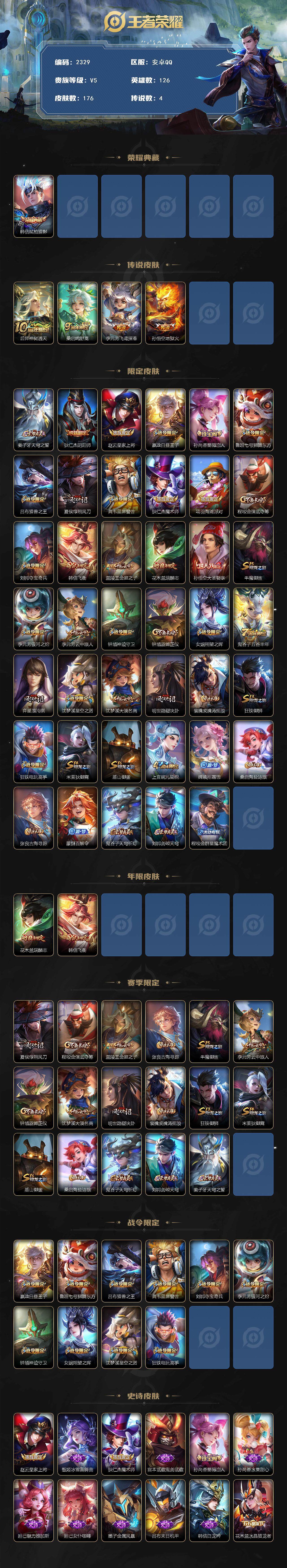 WZCMW411112王者荣耀账号详情图2