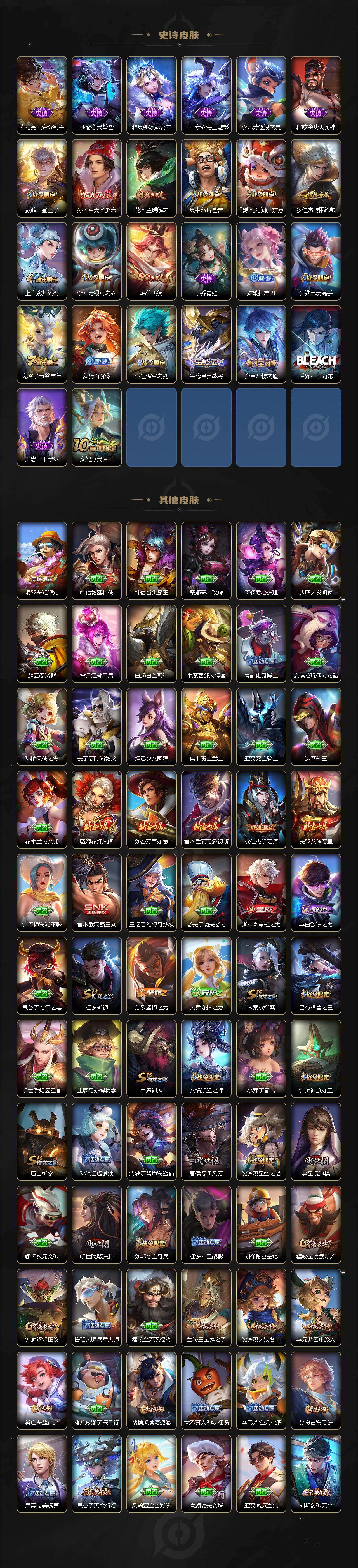 WZCMW411112王者荣耀账号详情图3