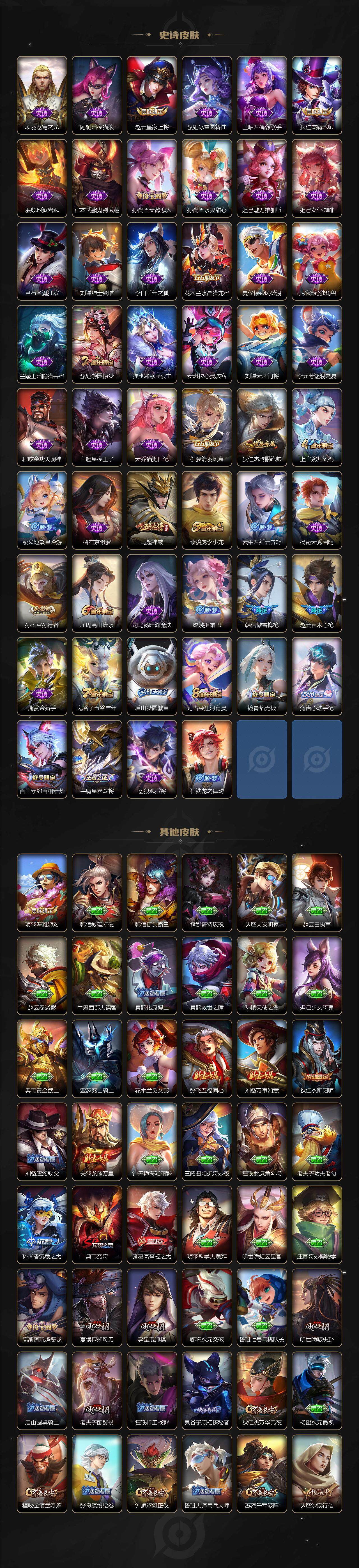 WZCMW411122王者荣耀账号详情图3