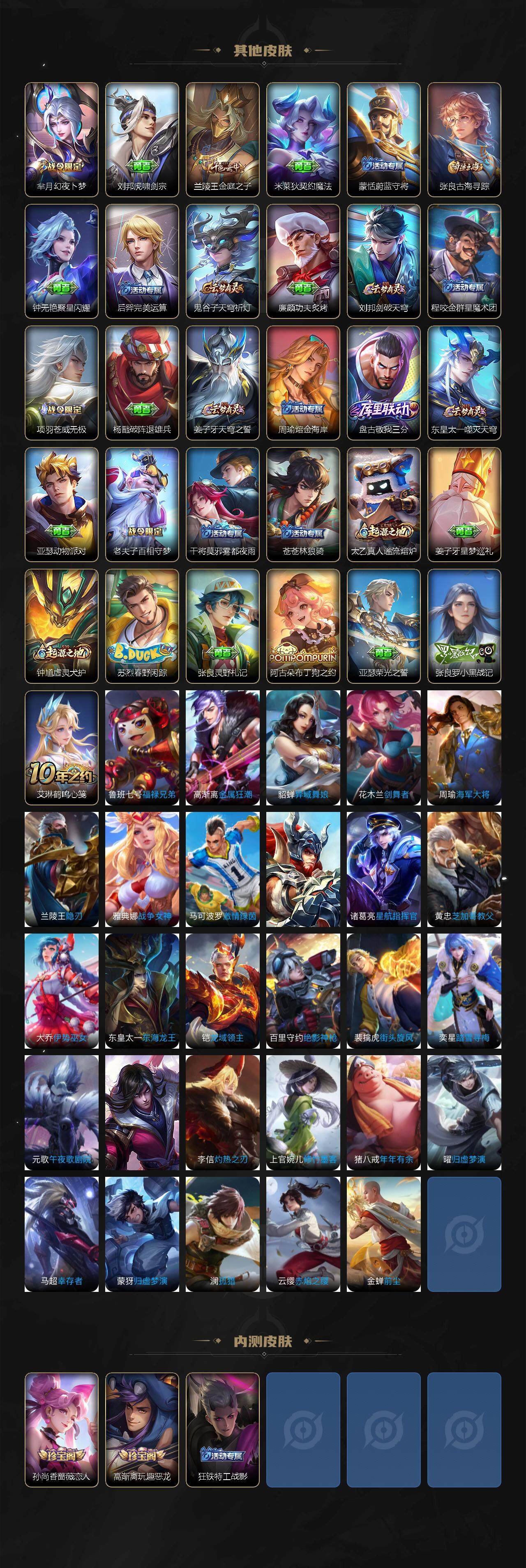 WZCMW411122王者荣耀账号详情图4