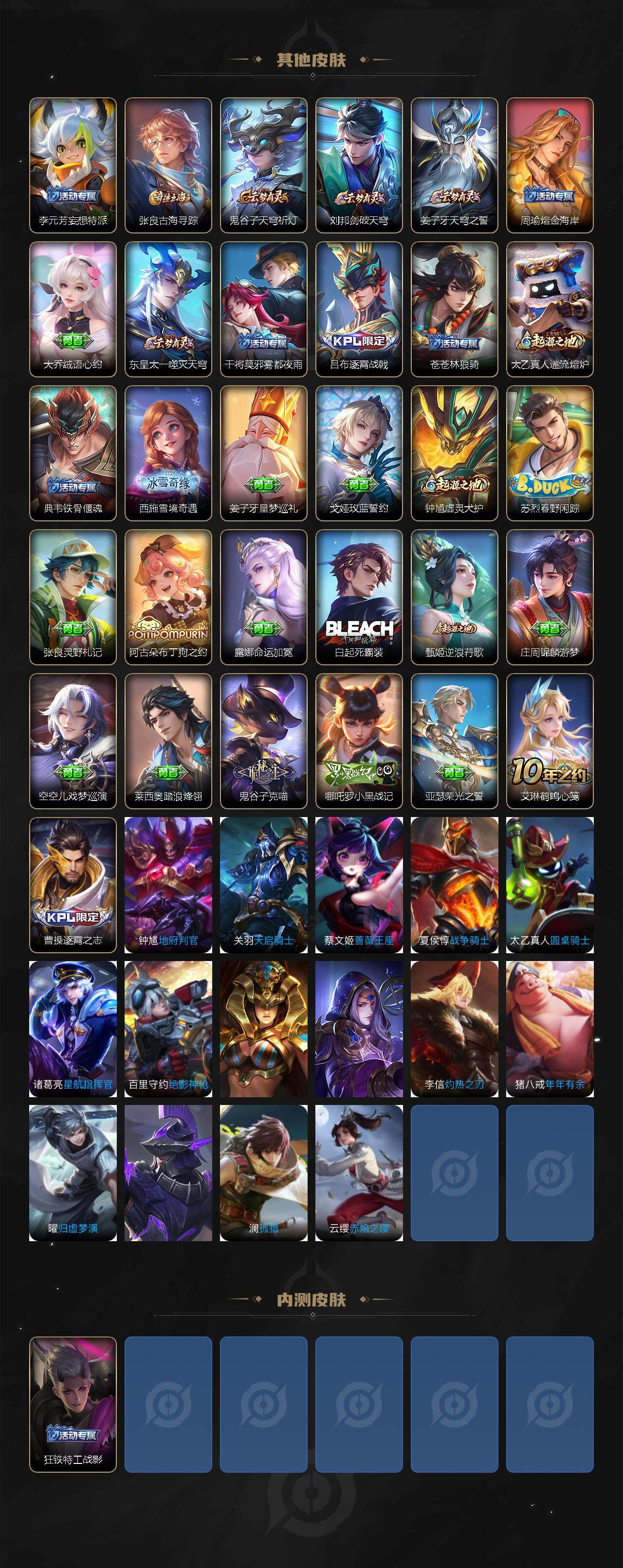 WZCMW411125王者荣耀账号详情图3