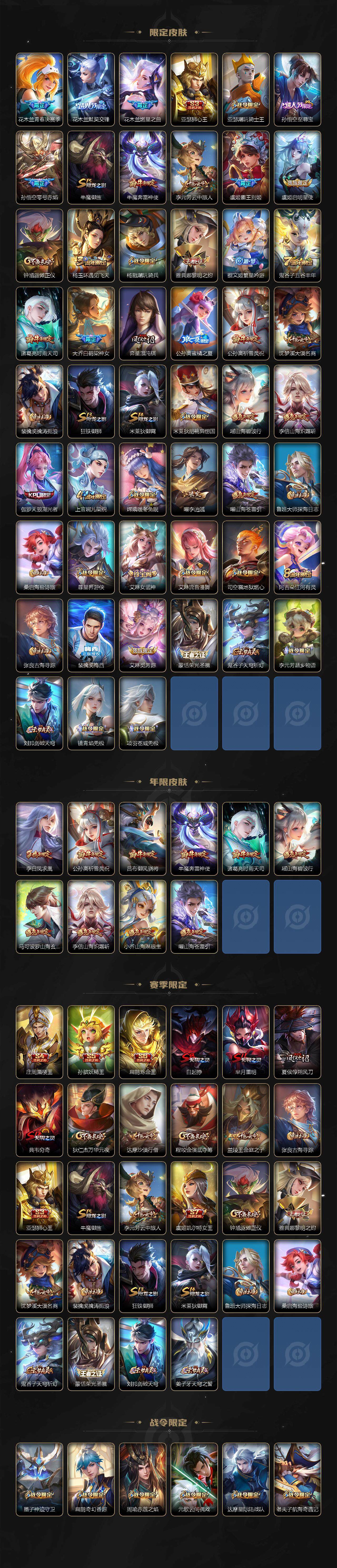 WZCMW411143王者荣耀账号详情图3