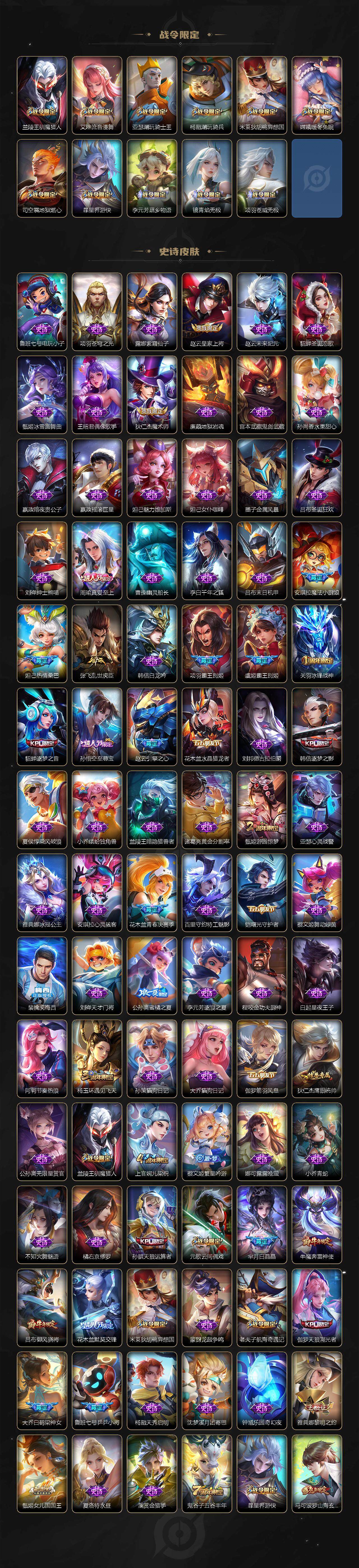 WZCMW411143王者荣耀账号详情图4