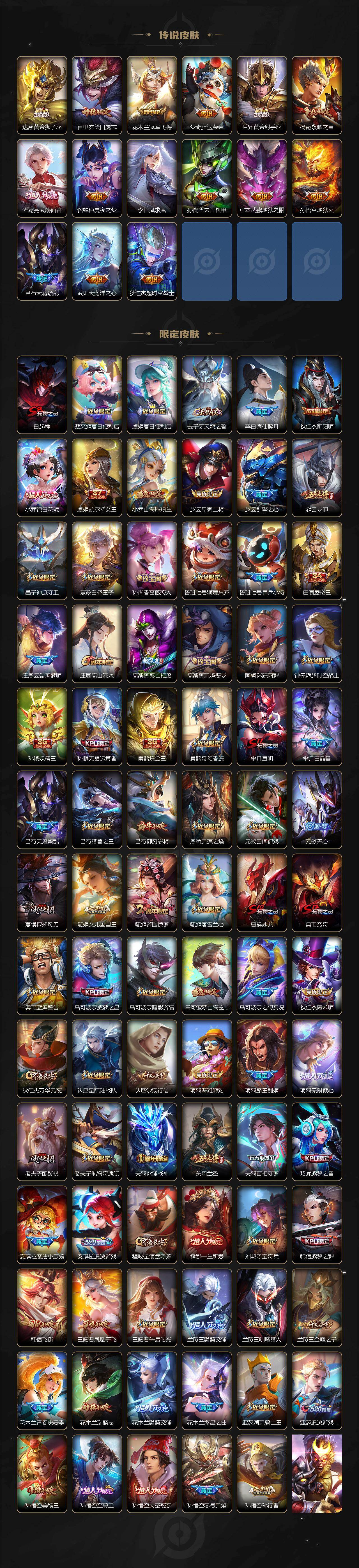 WZ03411618王者荣耀账号详情图3