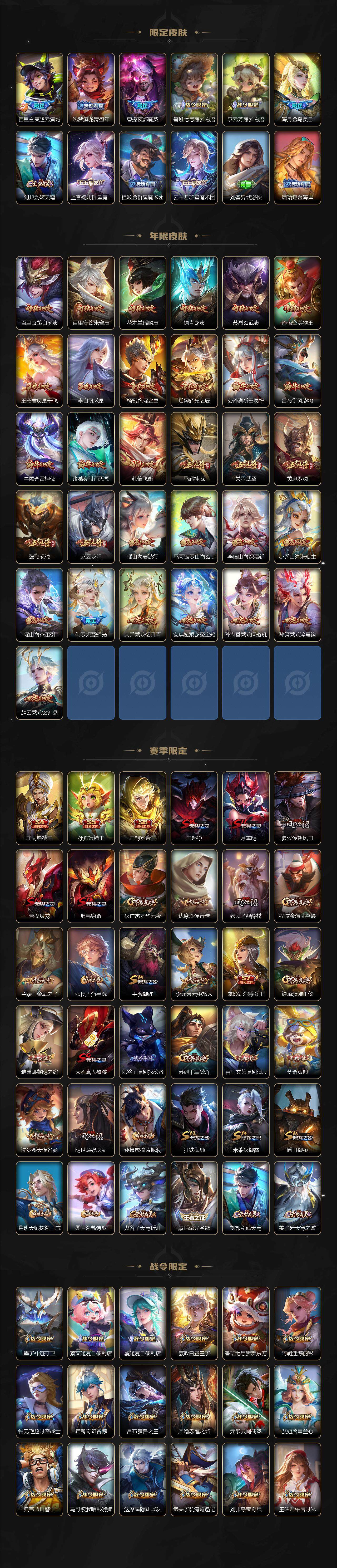 WZ03411618王者荣耀账号详情图5