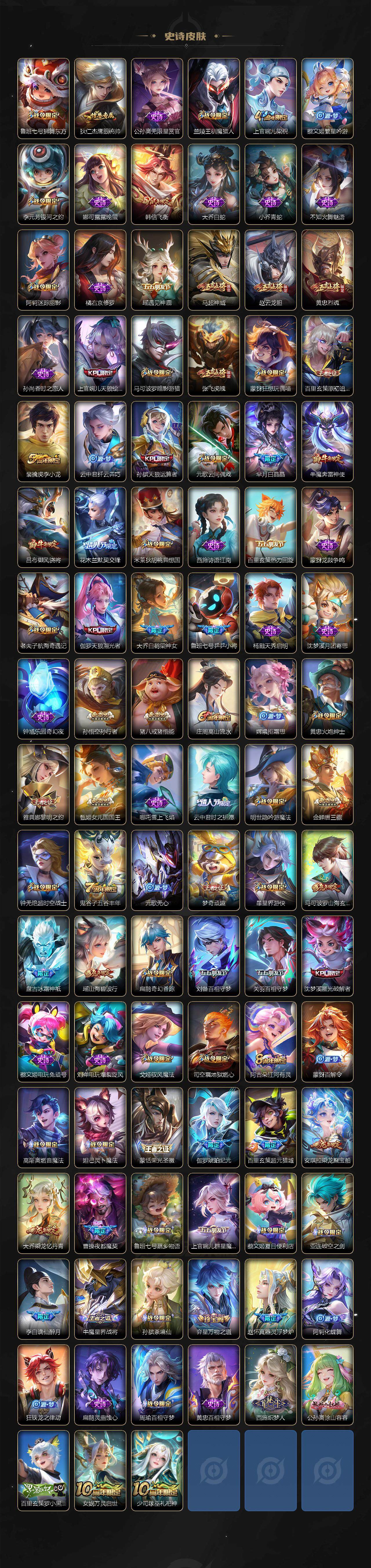 WZ03411618王者荣耀账号详情图7