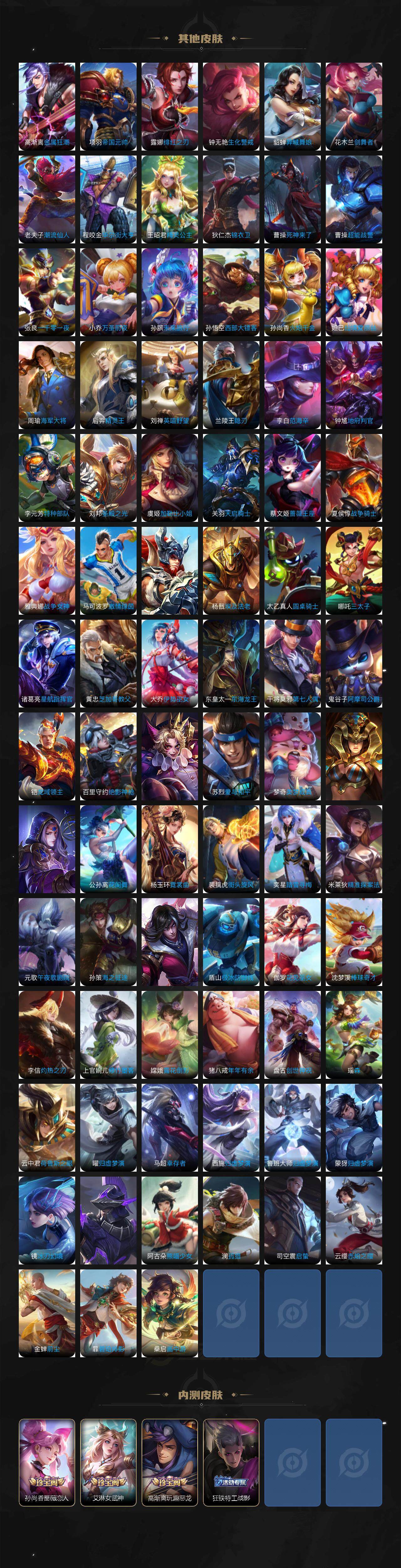 WZ03411618王者荣耀账号详情图10