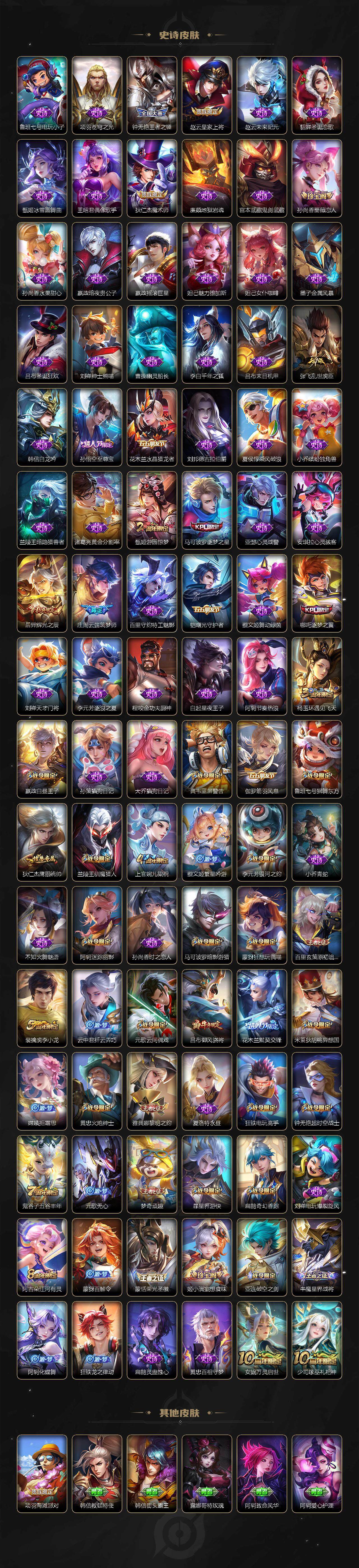 WZ03411627王者荣耀账号详情图4 WZ03411627王者荣耀账号详情图4