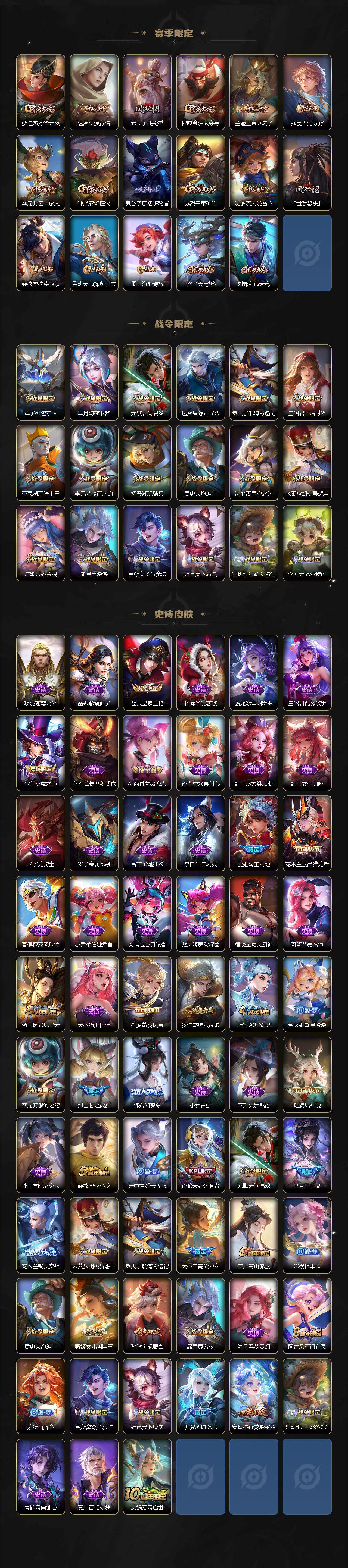 WZ03411829王者荣耀账号详情图3