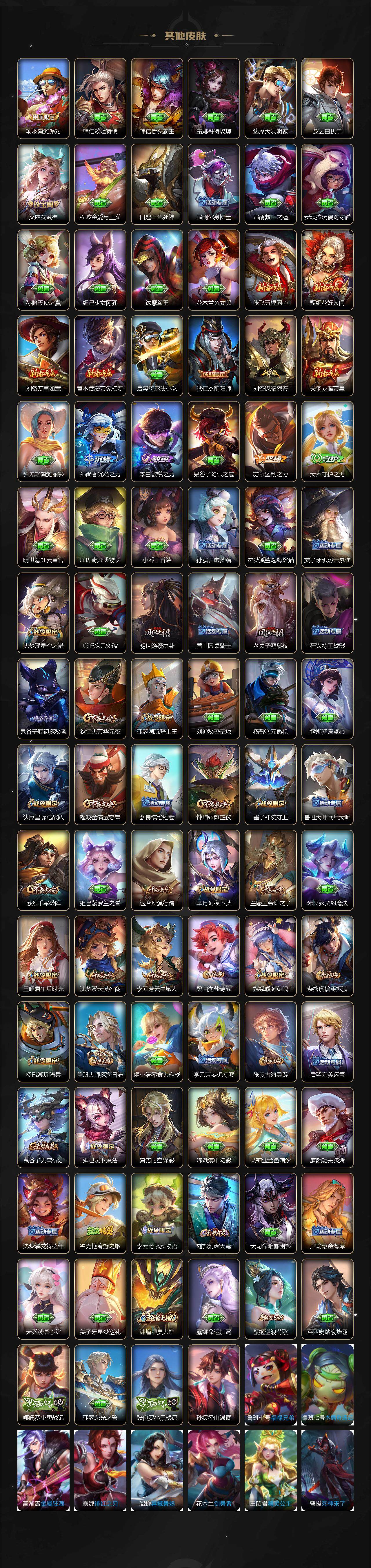 WZ03411829王者荣耀账号详情图4