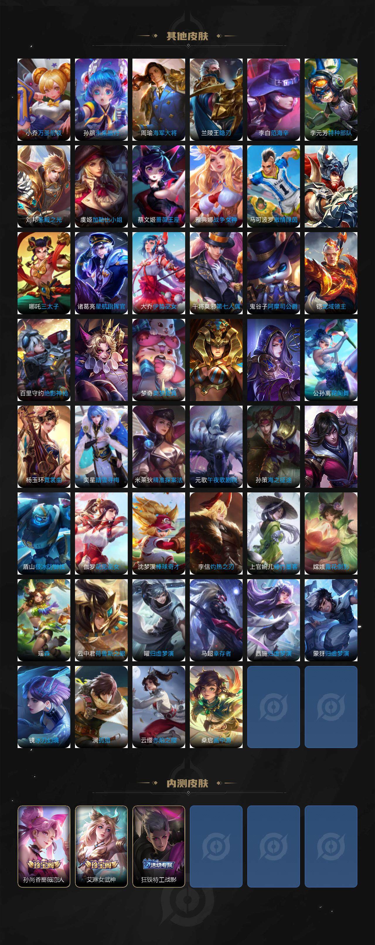 WZ03411829王者荣耀账号详情图5