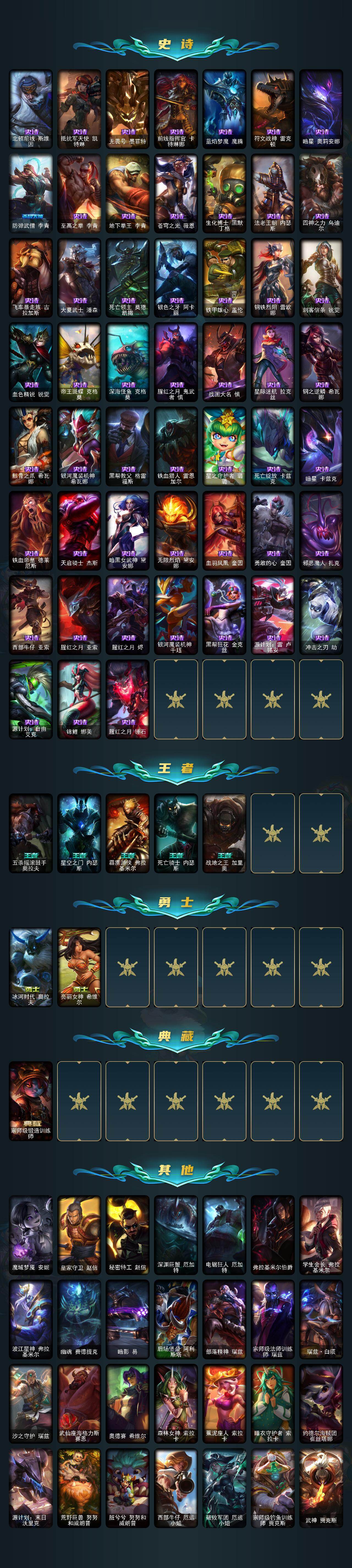 LOLEY41456英雄联盟账号详情图3 LOLEY41456英雄联盟账号详情图3