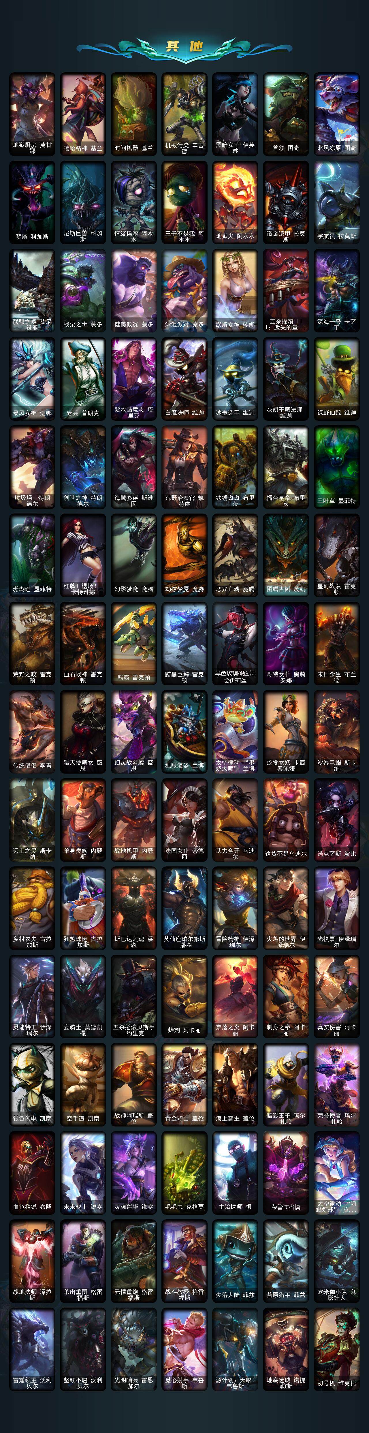 LOLEY41456英雄联盟账号详情图4 LOLEY41456英雄联盟账号详情图4