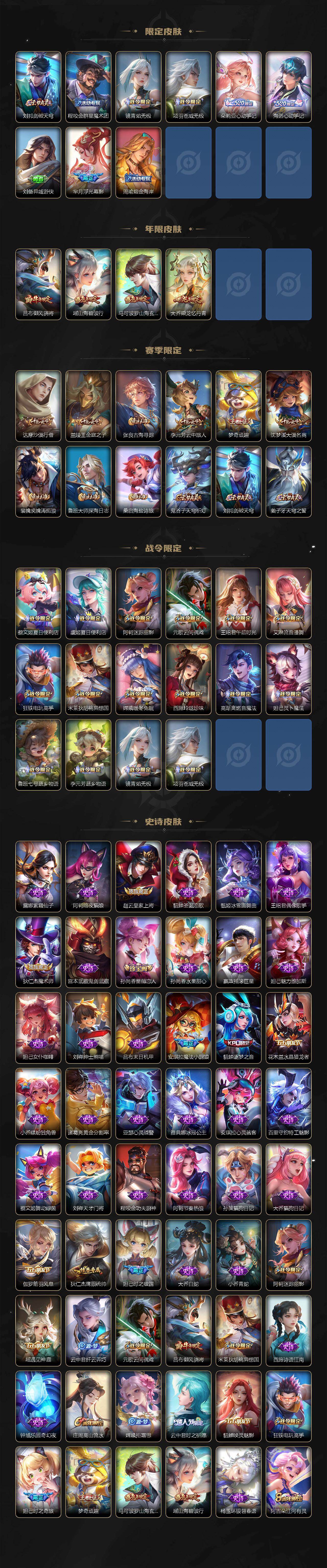 WZCMW464434王者荣耀账号详情图3