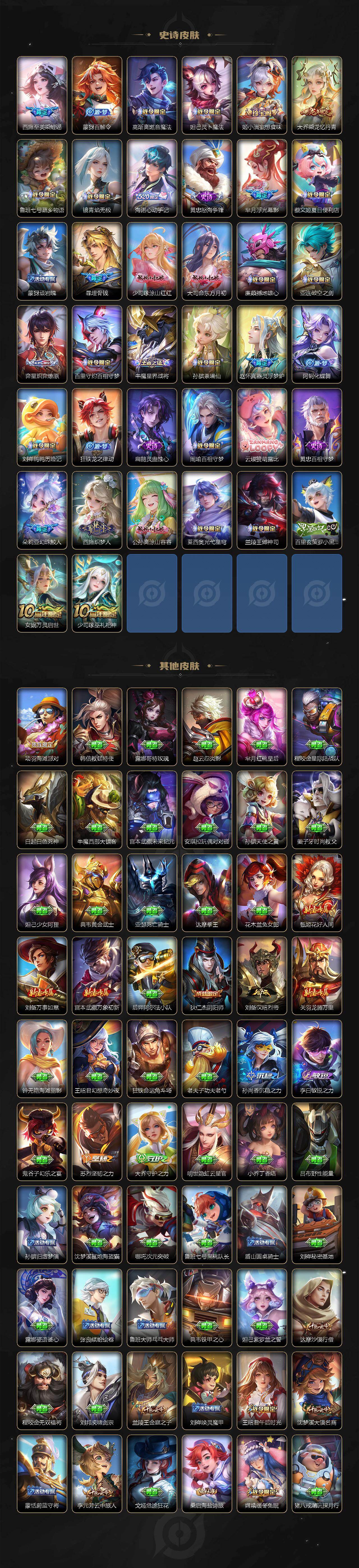 WZCMW464434王者荣耀账号详情图4