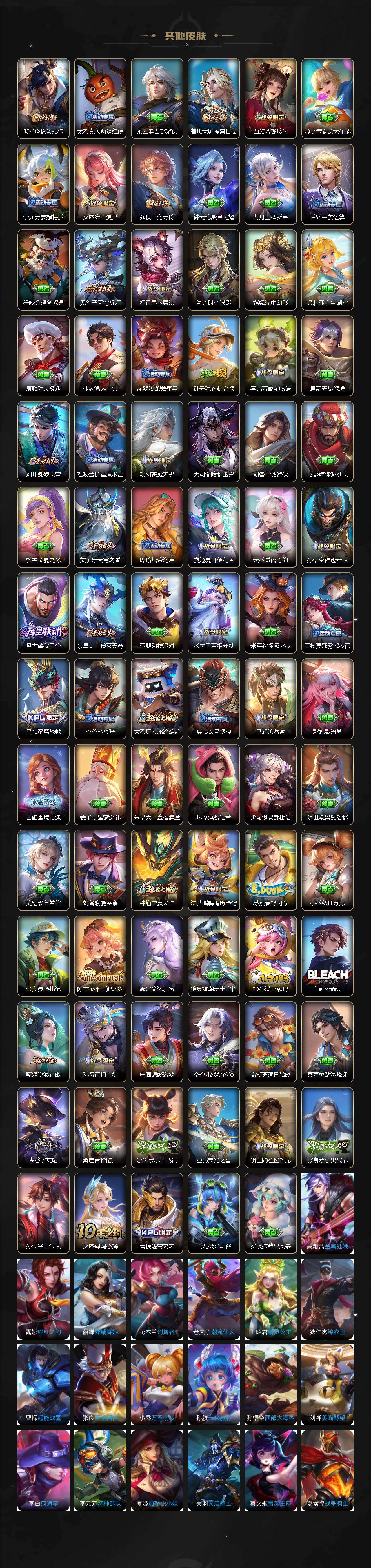 WZCMW464434王者荣耀账号详情图5