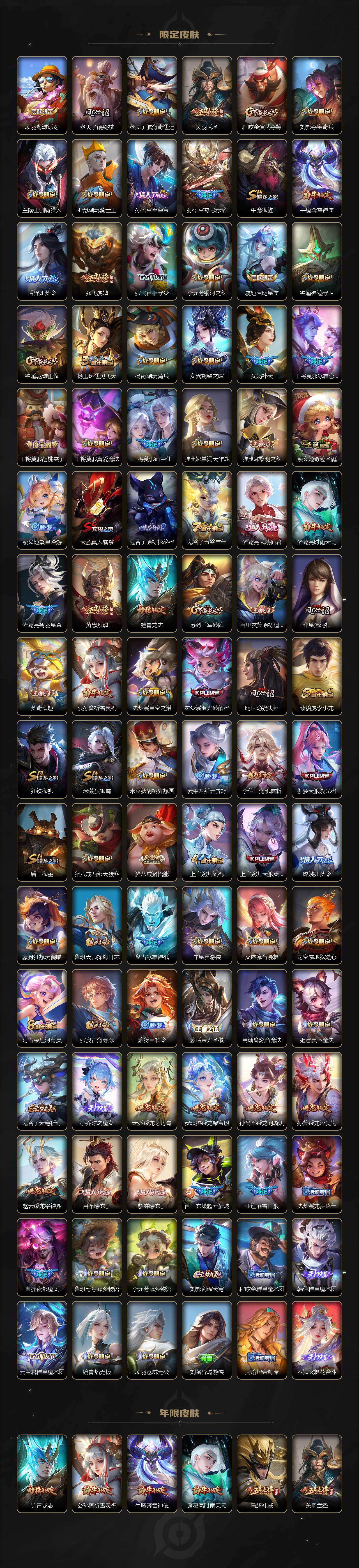 WZCMW464548王者荣耀账号详情图3