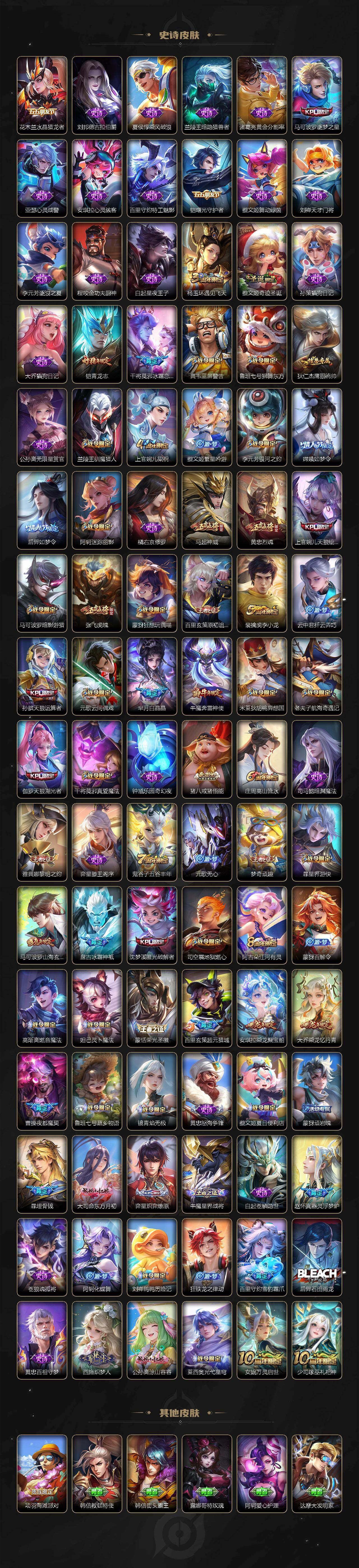 WZCMW464548王者荣耀账号详情图5