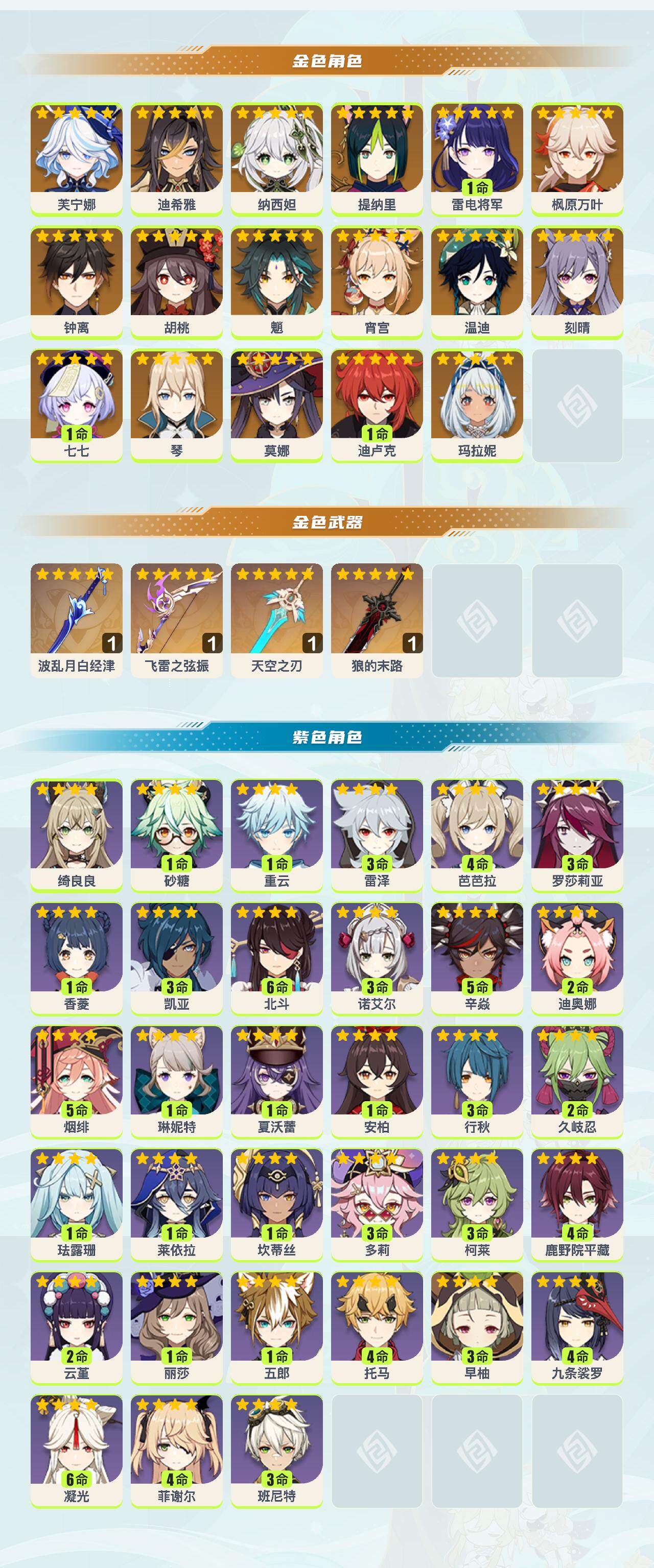 YSEY40248原神账号详情图2