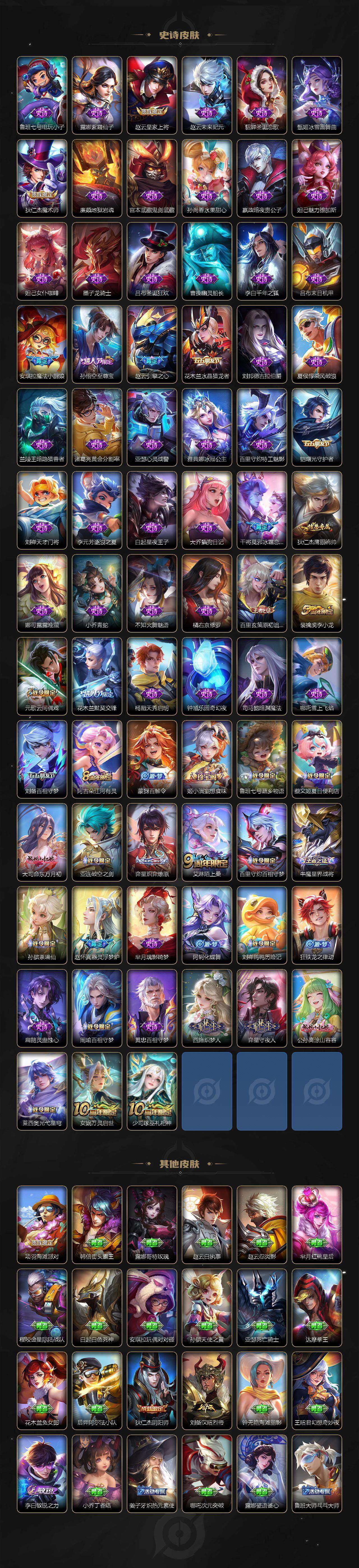 WZCMW411573王者荣耀账号详情图3