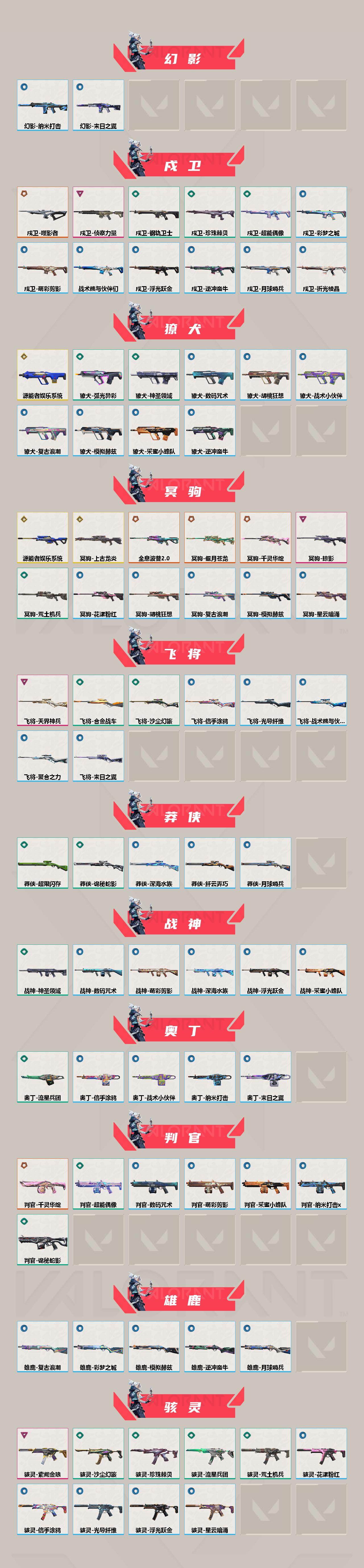 【套装】：离火刃套装，2021全球冠军赛套装，源能者娱乐系统套装，噬影者套装，离火刃套装，千灵华绽套装，全息波普//2.0套装
【英雄】：幻棱，炼狱，维斯，暮蝶，钛狐，壹决，铁臂，捷风，雷兹，幽影，