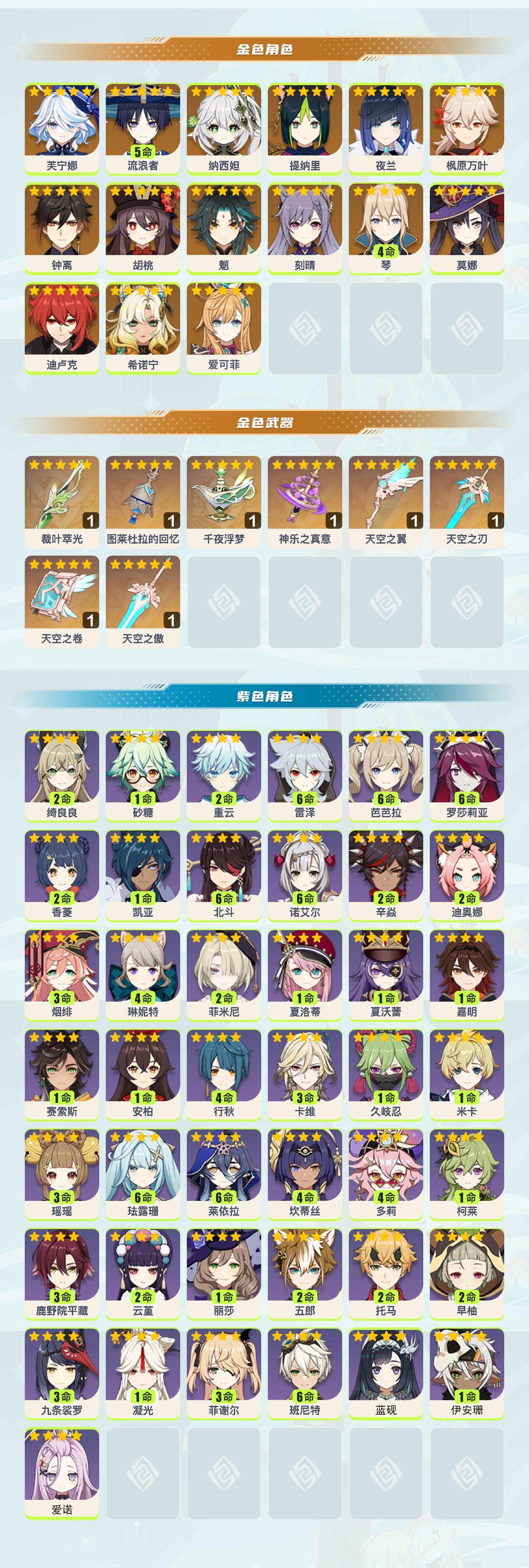 YSEY40239原神账号详情图2 YSEY40239原神账号详情图2