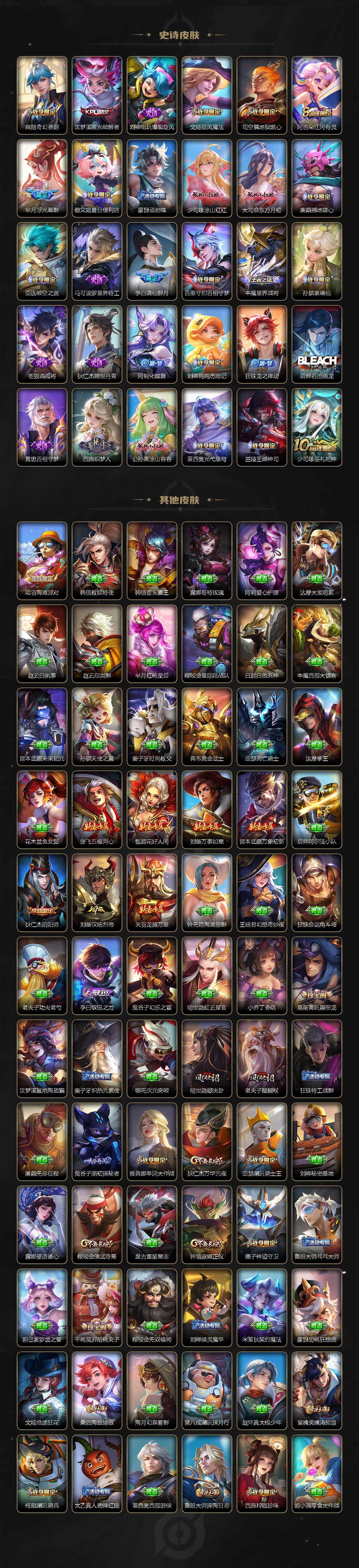 WZ03411621王者荣耀账号详情图4