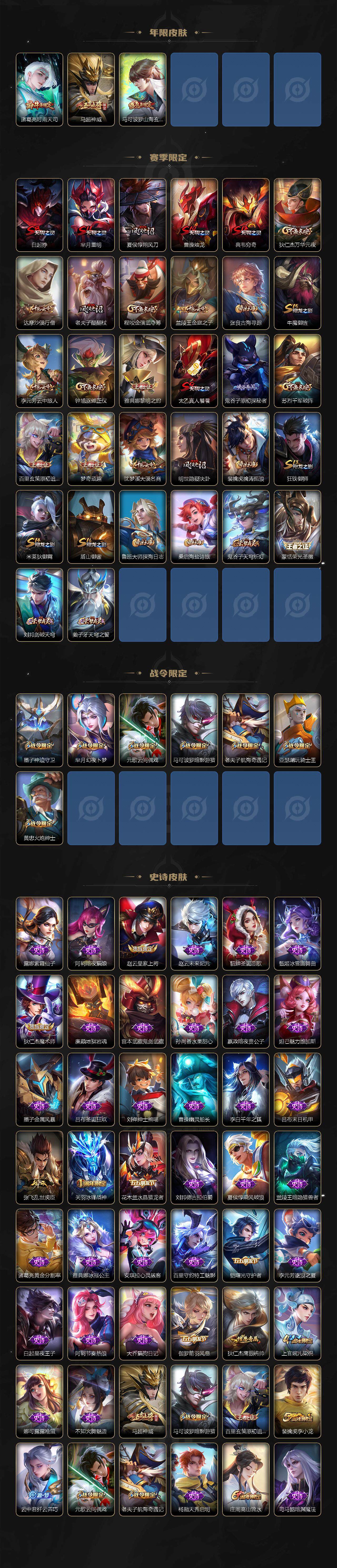 WZ03411624王者荣耀账号详情图3