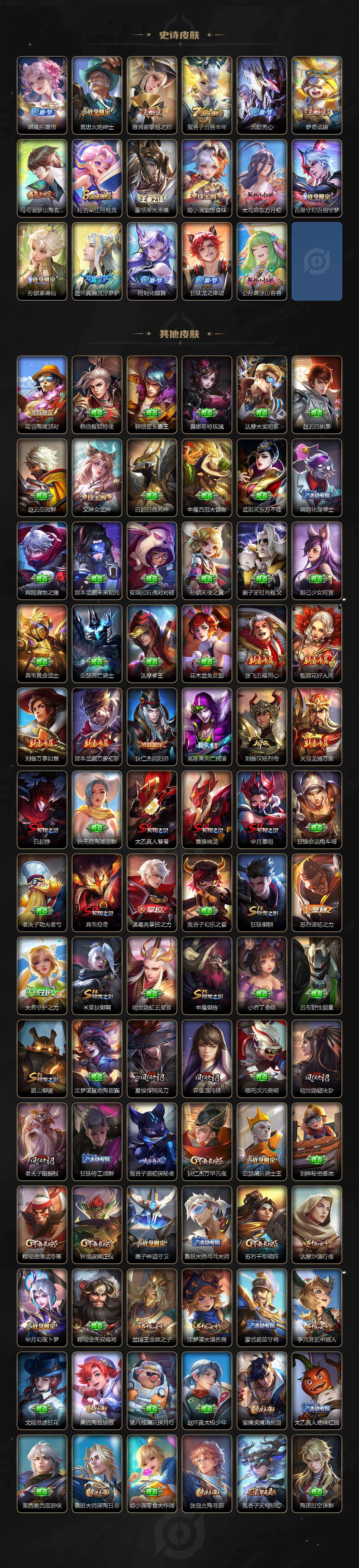 WZ03411624王者荣耀账号详情图4