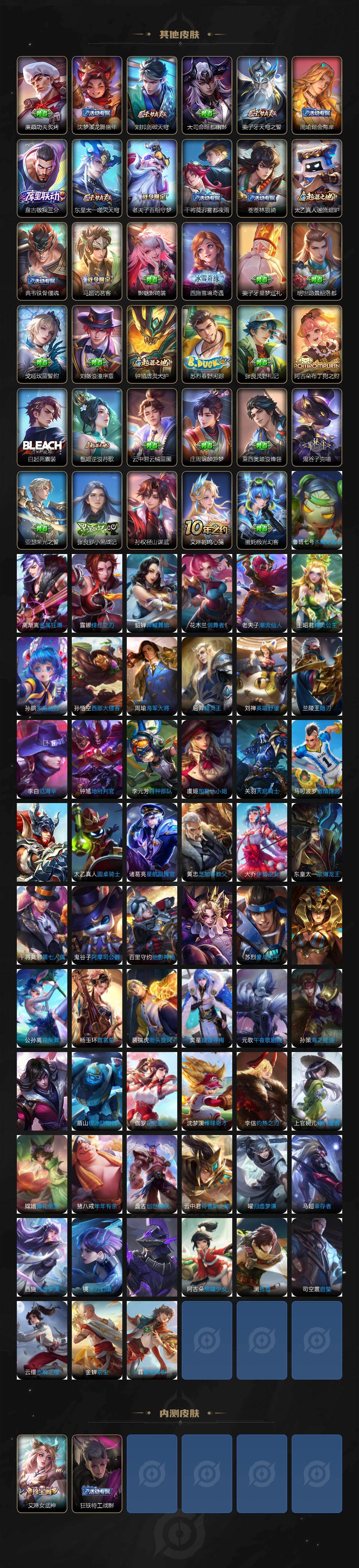 WZ03411624王者荣耀账号详情图5