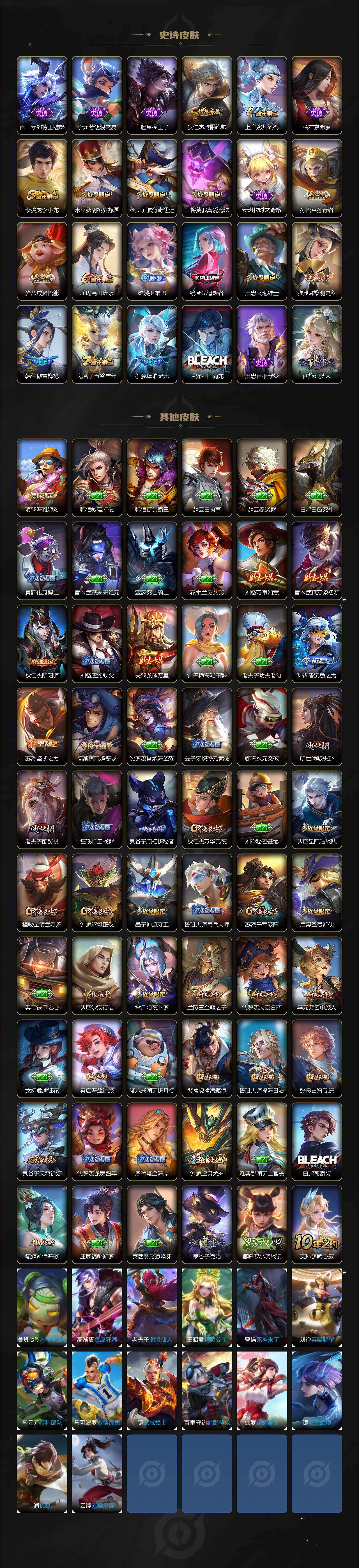 WZXS437229王者荣耀账号详情图3