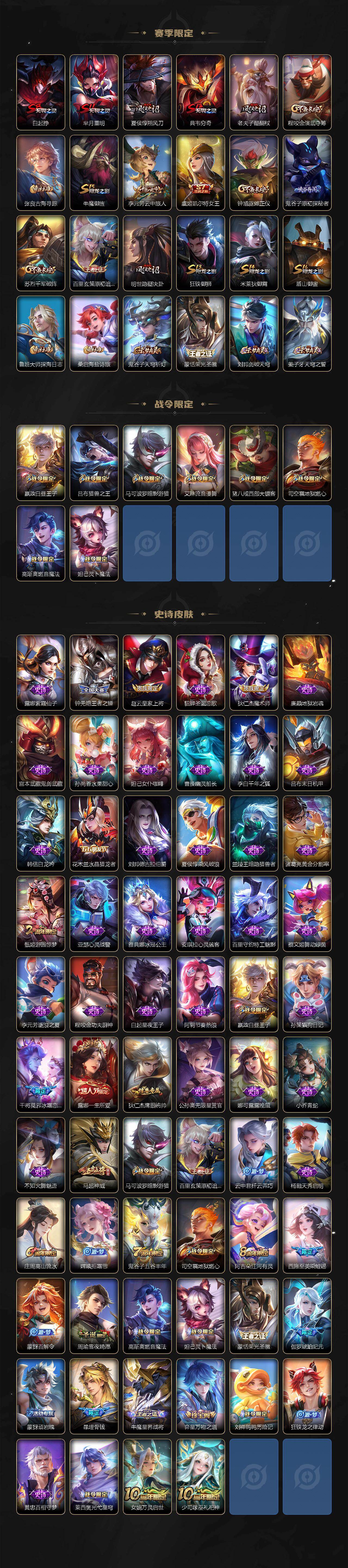 WZ03411626王者荣耀账号详情图3