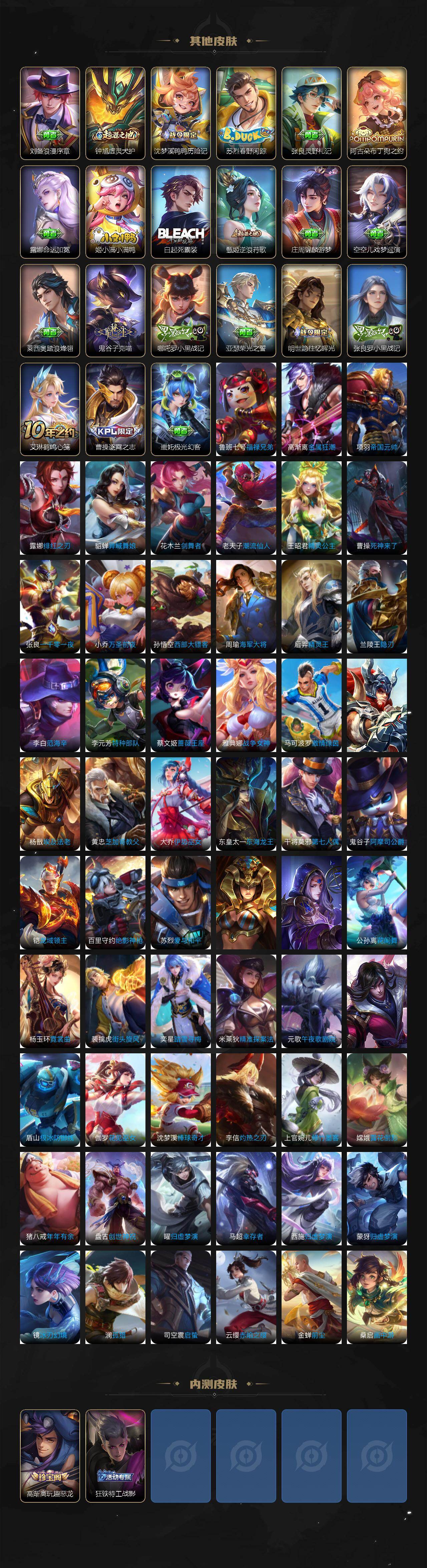 WZ03411626王者荣耀账号详情图5