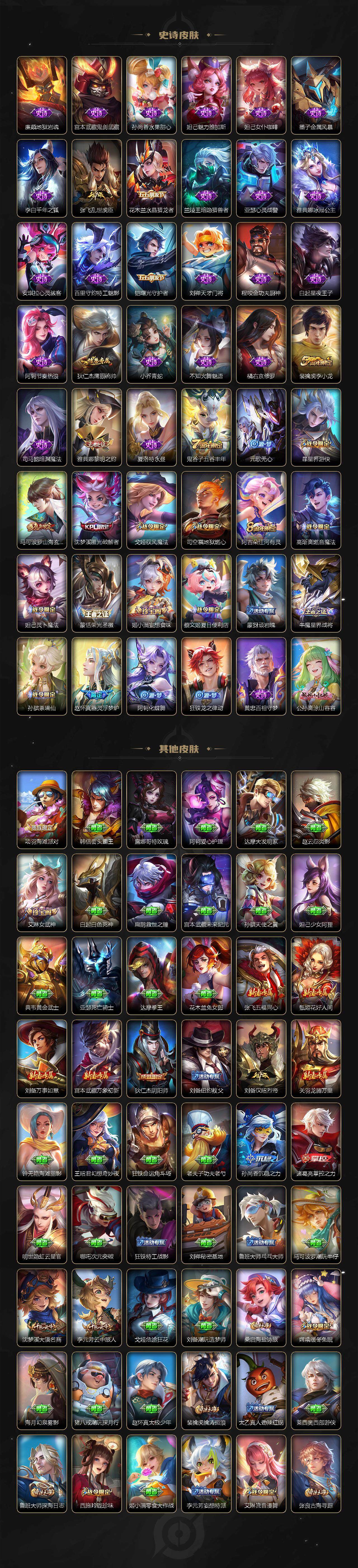 WZXS438671王者荣耀账号详情图3