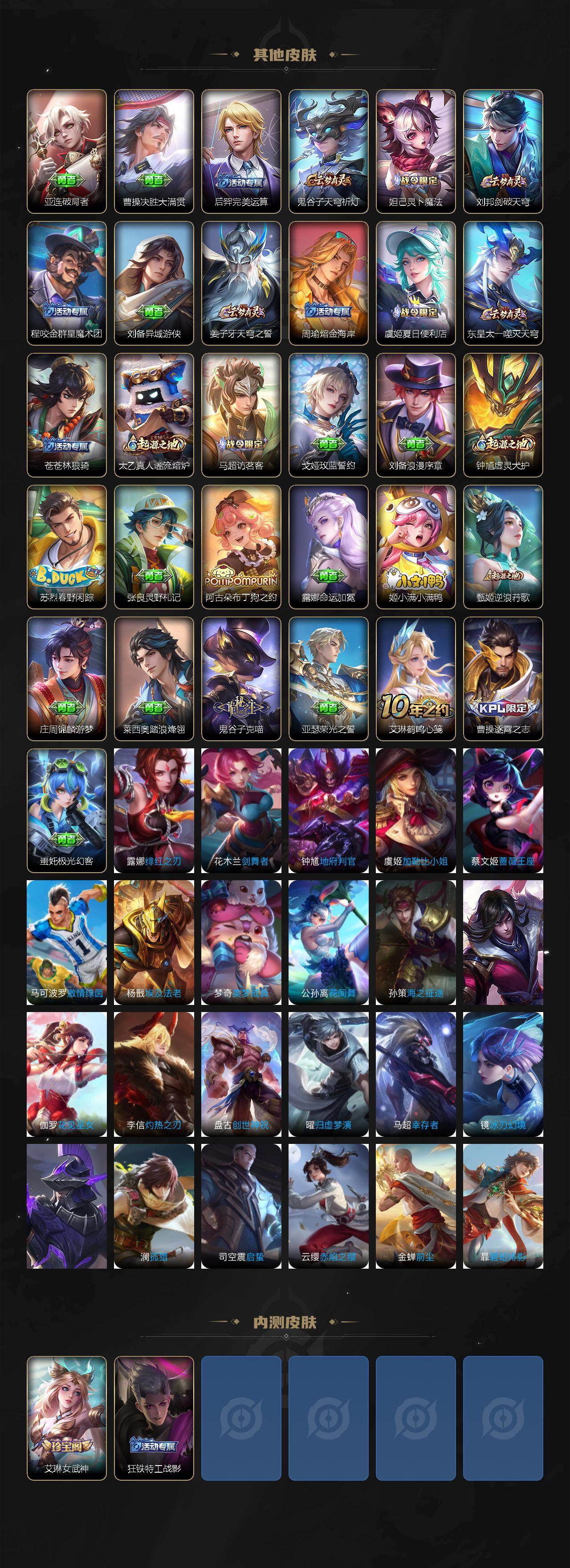 WZXS438671王者荣耀账号详情图4