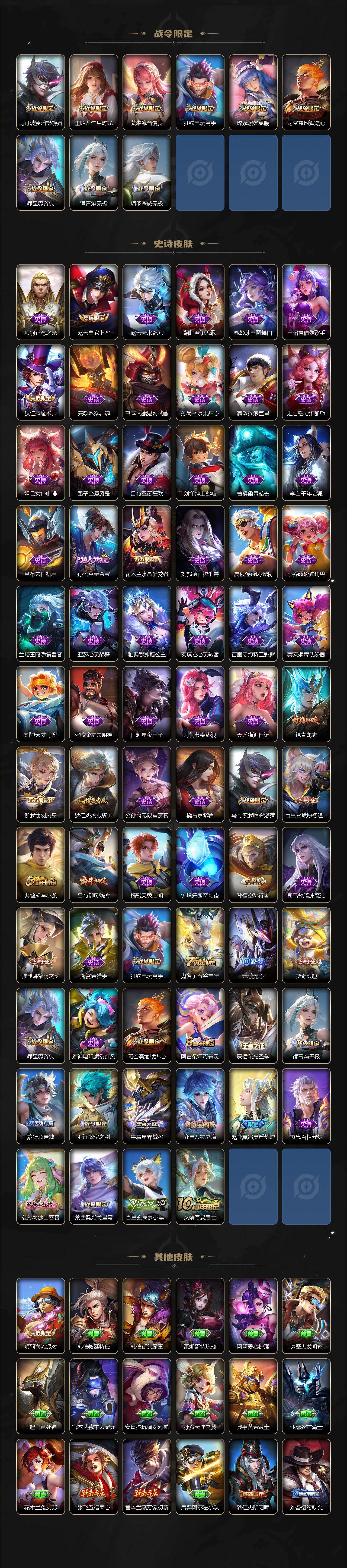 WZXS438900王者荣耀账号详情图3