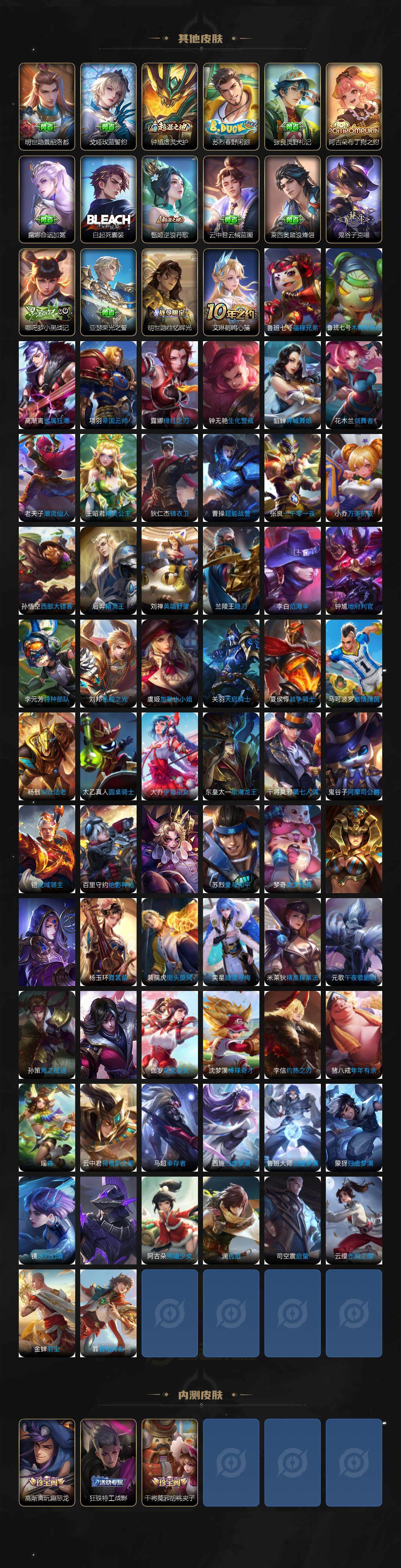 WZQM418210王者荣耀账号详情图6 WZQM418210王者荣耀账号详情图6